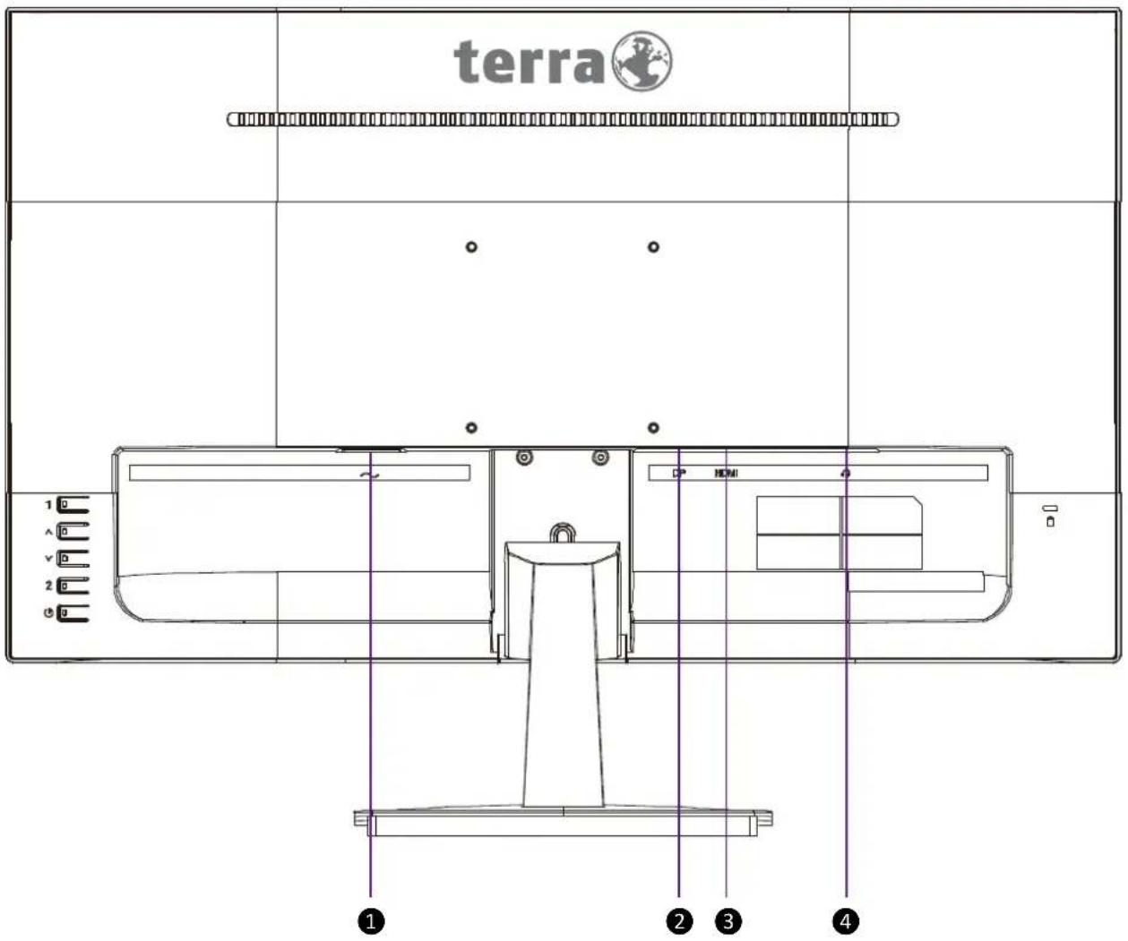 terra 1 D ^ D v D 2 D G G D HEMI ① ② ③ ④