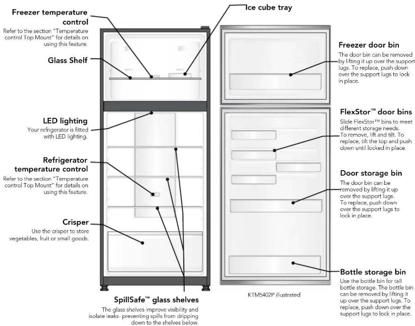Freezer temperature control Refer to the section "Temperature control Top Mount" for details on using this feature. Glass Shelf LED lighting Your refrigerator is fitted with LED lighting. Refrigerator temperature control Refer to the section "Temperature control Top Mount" for details on using this feature. Crisper Use the crisper to store vegetables, fruit or small goods. Ice cube tray SpillSafe™ glass shelves The glass shelves improve visibility and isolate leaks- preventing spills from dripping down to the shelves below. Freezer door bin The door bin can be removed by lifting it up over the support lugs. To replace, push down over the support lugs to lock in place. FlexStor™ door bins Slide FlexStor™ bins to meet different storage needs. To remove, lift and tilt. To replace, tilt the top and push down until locked in place. Door storage bin The door bin can be removed by lifting it up over the support lugs. To replace, push down over the support lugs to lock in place. Bottle storage bin Use the bottle bin for tall bottle storage. The bottle bin can be removed by lifting it up over the support lugs. To replace, push down over the support lugs to lock in place. KTM5402P illustrated