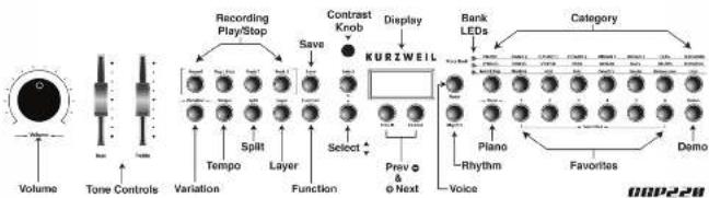 Volume Tone Controls Variation Tempo Split Layer Function Recording Play/Stop Save Contrast Knob Display KURZWEIL Bank LEDs Category Plano Rhythm Favorites Demo 000228