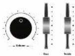Kurzweil CGP220 - Sound and Volume - 1