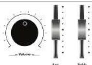 Kurzweil CGP220 - Volume and Tone Controls - 1