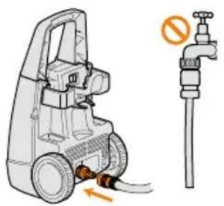 VAX Power 2 VPW3B - Preparing your pressure washer for use - 5