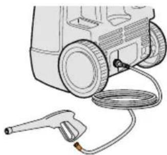 VAX Power 2 VPW3B - Preparing your pressure washer for use - 3