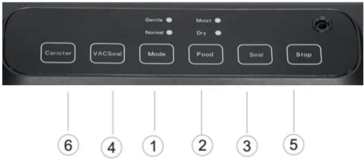 Heinner FreshLock HAV-E110BKSL - DESCRIEREA PRODUSULUI - 1