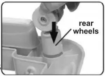 rear wheels