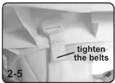 tighten the belts 2-5