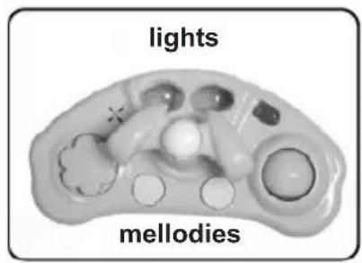 lights mellodies