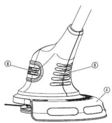 FLYMO SimpliTrim Li - 7