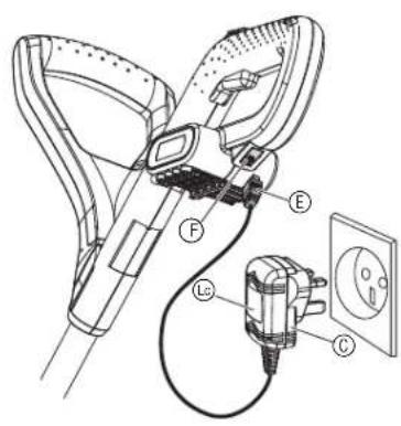 FLYMO SimpliTrim Li - 4