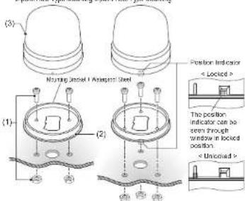 (3) Mounting Install I Adapter Sheet (1) (2) Position Indicator < Locked > The position indicator can be open through window in locked position < Unchanged >