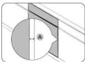 Puhas diagramm ringikujulisest objektist, millel on märgitud punkt A, ilma teksti või sümboliteta.