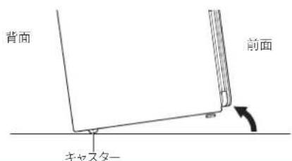 背面 前面 キャスター