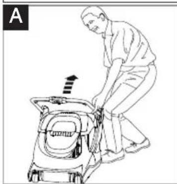 FLYMO Ultra Glide - Assembly Instructions - 1