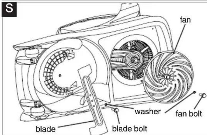 FLYMO Ultra Glide - Removing and fitting the Blade and Fan - 1