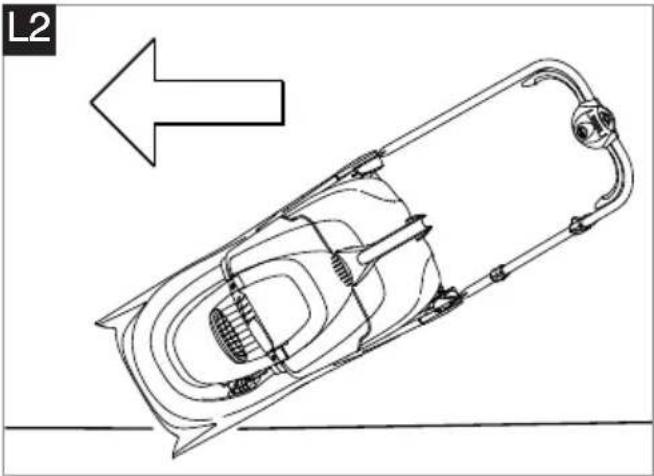 FLYMO Ultra Glide - Mowing - 1