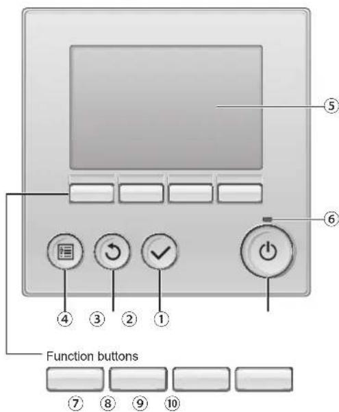 MITSUBISHI PEA-M100GAA - Controller interface - 1