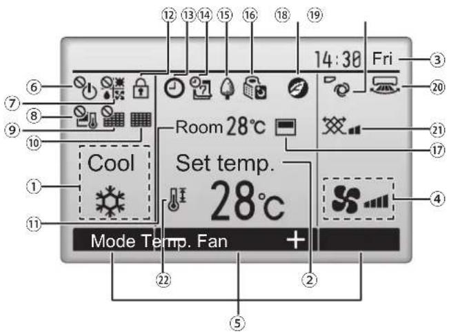 MITSUBISHI PEA-M100GAA - Display - 1