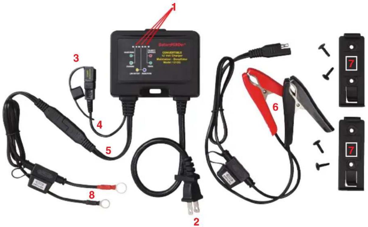 BatteryPROM CONVERTIBLE 3.1 Vdc Charger Motorizer - Densitator Model 12-150 BatteryPROM 3 4 5 6 7 8 7