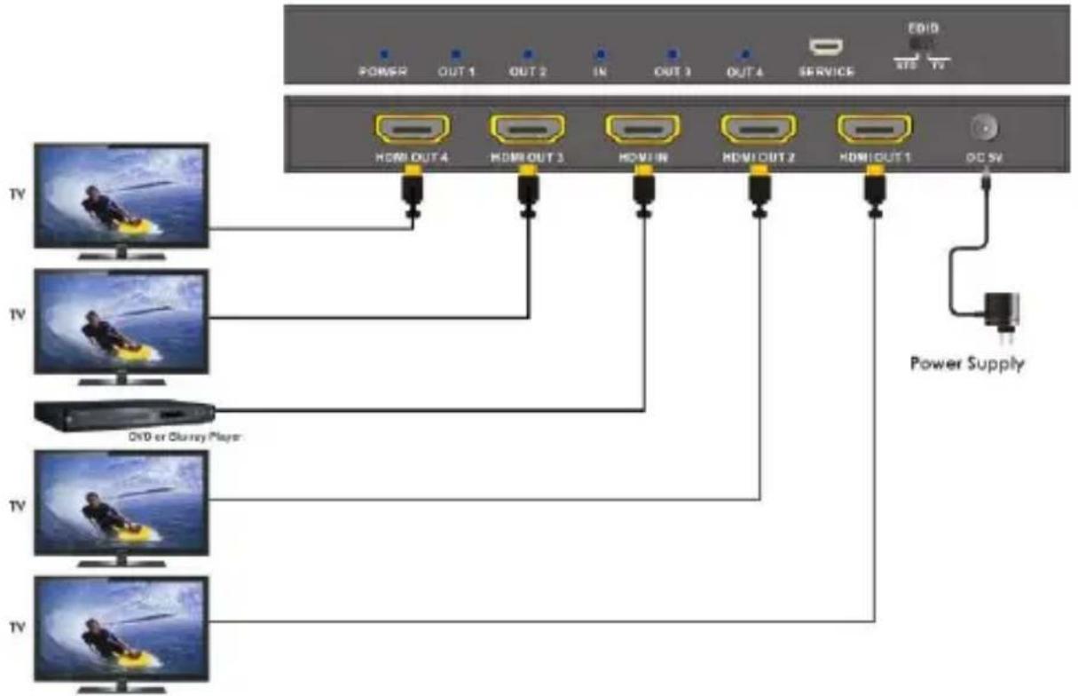 Comprehensive CDA-HD14018G - Operation controls and Functions - 2
