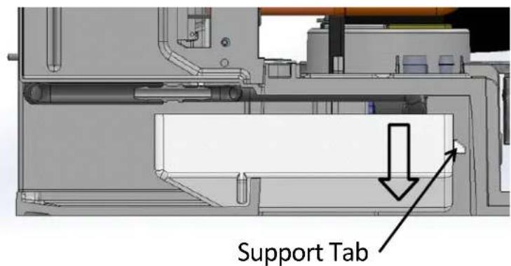 Support Tab