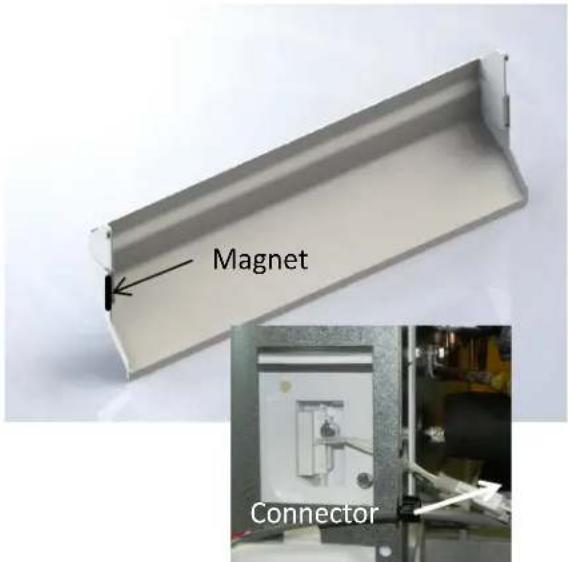 Magnet Connector