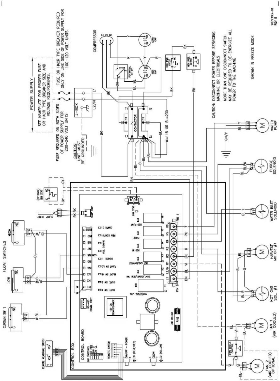 CURTAIN SW 1 FLOAT SWITCHES NO LOW NC HIGH W BL R/W BL BL/W REMOTE MEMBRANE SWITCH CONTROL BOX CONTROL BOARD DIP SWITCHES HI. PRS BIN. SY SM. CL REMOTE SWITCH ON/OFF - POWER LED (BLUE/RED) CLEAN LED (YELLOW) LINE VOLTAGE 1000 FUSE 0030 RUN COLD CONTROL FAN 2 (AIR COOLED) OPTIONAL BL M FAN 1 (AIR COOLED) HOT GAS SOL. #1 M HARVEST MOTOR #1 WATER INLET SOLENOID PURGE SOLENOID M W=115 OR BL=230 PIN 8 PIN 1 PIN 6 PIN 5 PIN 4 PIN 3 PIN 2 PIN 1 INT1 IN2 IN3 IN4 IN5 IN6 IN7 IN8 IN9 IN10 INT1 OUTOUTOUTOUTOUTOUTOUTOUTOUTOUTOUTOUTOUTOUTOUTOUTOUTOUTOUTOUTOUTOUTOUTOUTOUTOUTOUTOUTOUTOUTOUTOUTOUTOUTOUTOUTOUTOUTOUTOUTOUTOUTOUTOUTOUTOUTOUTOUTOUTOUTOUTOUTOUTOUTOUTOUTOUTOUTOUTOUTOUTOUTOUTOUTOUTOUTOUTOUTOUTOUTOUTOUTOUTOUTOUTOUTOUTOUTOUTOUTOUTOUTOUTOUTOUTOUTOUTOUTOUTOUTOUTOUTOUTOUTOUTOUTOUTOUTOUTOUTOUTUT SUPP TEMP (BK BK) (OPTIONAL) BIN STAT C NC GY- GY- POWER SUPPLY SEE NAMEPLATE FOR PROPER FUSE OR HACR TYPE BREAKER SIZE AND VOLTAGE REQUIREMENTS. FUSE REQUIRED ON BOTH SIDES OF POWER SUPPLY FOR 200-240 VOLT UNITS CAUTION UNIT MUST BE GROUNDED J-BOX L2/N L1 COMPRESSOR C S R BTK C1 C2 BTK S 1 POTENTIAL RELAY R BL BL RL RUN CAP O2 O1 START CAP BTK C1 BTK S 1 POTENTIAL RELAY R BL BL RL RUN CAP O2 O1 START CAP R W=115 OR BL=230 BTK C1 BTK S 1 POTENTIAL RELAY R BL BL RL RUN CAP O2 O1 START CAP R BTK C1 BTK S 1 POTENTIAL RELAY R BL BL RL RUN CAP O2 O1 START CAP R BTK C1 BTK S 1 POTENTIAL RELAY R BL BL RL RUN CAP O2 O1 START CAP R BTK C1 BTK S 1 POTENTIAL RELAY R BL BL RL RUN CAP O2 O1 START CAP R BTK C1 BTK S 1 POTNTIAL RELAY R BL BL RL RUN CAP O2 O1 START CAP R BTK C1 BTK S 1 POTENTIAL RELAY R BL BL RL RUN CAP O2 O1 START CAP R BTK C1 BTK S 1 POTENTIAL RELAY R BL BL RL RUN CAP O2 O1 START CAP R BTK C1 BTK S 1 POTENTIAL RELAY R BL BL RL RUN CAP O2 O1 START CAP R BTK C1 BTK S 1 POTENTIAL RELAY R BL BL RL RUN CAP O2 O1 START CAP R BTK C1 BTK S 1 POTENTIAL RELAY R BL BL RL RUN CAP O2 O1 START CAP UTRAVES UTRAVES UTRAVES UTRAVES UTRAVES UTRAVES UTRAVES UTRAVES UTRAVES UTRAVES UTRAVES UTRAVES UTRAVES UTRAVES UTRAVES UTRAVES UTRAVES UTRAVES UTRAVES UTRAVES UTRAVES UTRAVES UTRAVES UTRAVES UTRAVES UTRAVENUTIONAL MODELS SHOWN IN FREEZE MODE