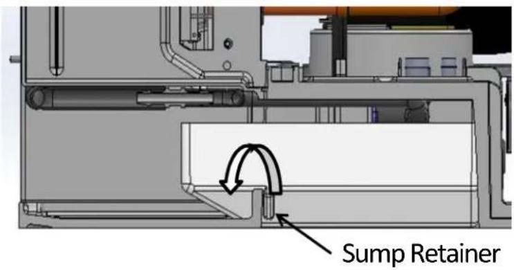 Sump Retainer