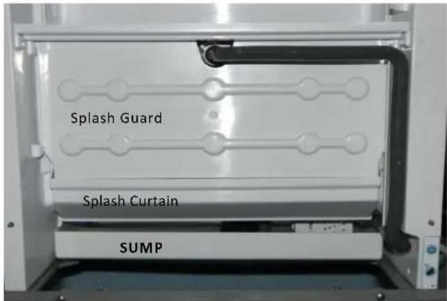 Splash Guard Splash Curtain SUMP