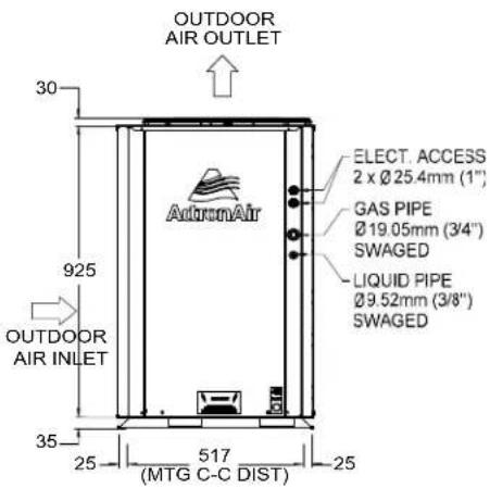 OUTDOOR AIR OUTLET 30 925 OUTDOOR AIR INLET 35 25 517 (MTG C-C DIST) 25 ELECT. ACCESS 2 x Ø 25.4mm (1") GAS PIPE Ø 19.05mm (3/4") SWAGED LIQUID PIPE Ø 9.52mm (3/8") SWAGED