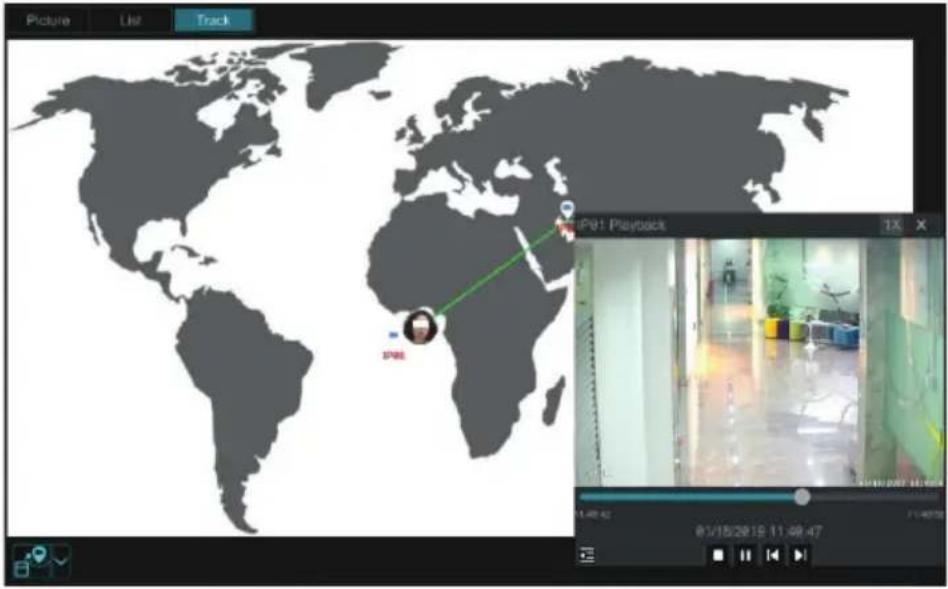 Picture Url Track Photo1 Playback 1X 01/15/2019 11:48:47