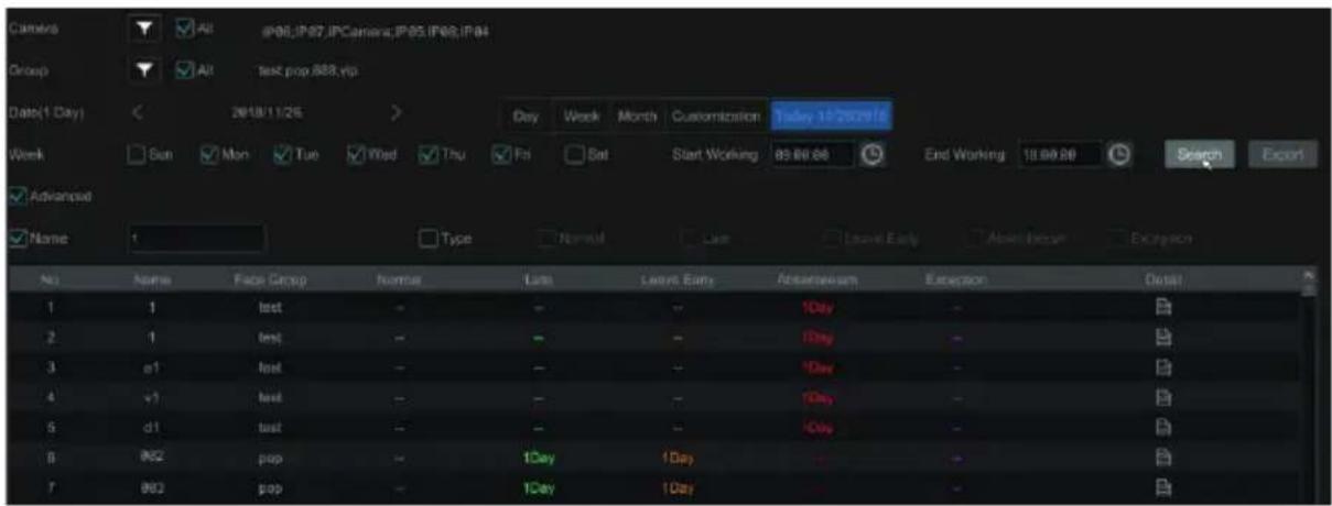 Camera All IP05,IP07,IPCamera,IP05,IP08,IP04 Group All Test prop 888.vip Date(1 Day) 2018/11/26 Day Week Month Customization Tday 14:26:29:10 Week Sun Mon Tue Wed Thu Ft Sat Start Working 85:00:00 End Working 10:00:00 Search Export Advanced Name Type Normal Care Leave Early Aboutwork Exception No. Name Face Group Normus Latin Layout Entry Advert Guam Exception Detail 1 1 funds - - - 1Day - 2 1 funds - - - 1Day - 3 a1 funds - - - 1Day - 4 v3 funds - - - 1Day - 5 d1 funds - - - 1Day - 6 #52 funds - 1Day 1Day - 7 #53 funds - 1Day 1Day - 100%