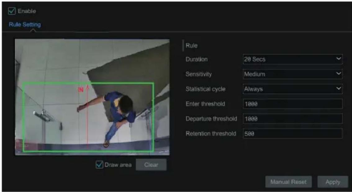 Vimar ELVOX 46NVR.32 - Configurazione analisi video per DVR/NVR - 1