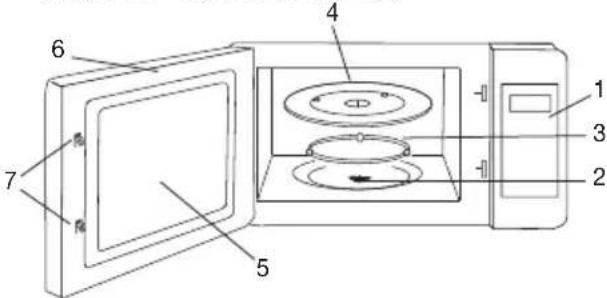 Technical diagram of a microwave oven with numbered components for identification