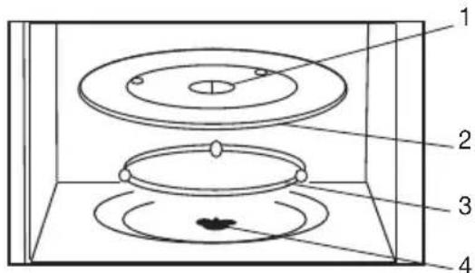 Technical diagram of a multi-tiered circular device with numbered components, likely illustrating a mechanical or electrical assembly.