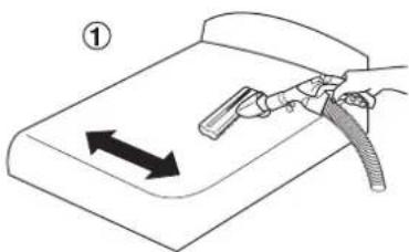 PANASONIC MC-CL777 - Mattress Nozzle (with and without Dust Sensor) Đầu hút Đệm (có và không có Bộ cảm biến Bụi) - 1