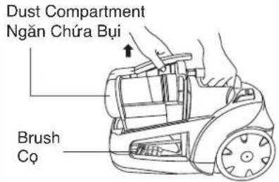 PANASONIC MC-CL777 - Removing the Dust Compartment / Cách tháo Ngăn Chúa Bụi - 1