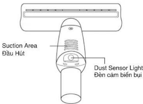 Suction Area Đầu Hút Dust Sensor Light Đèn cảm biến bụi