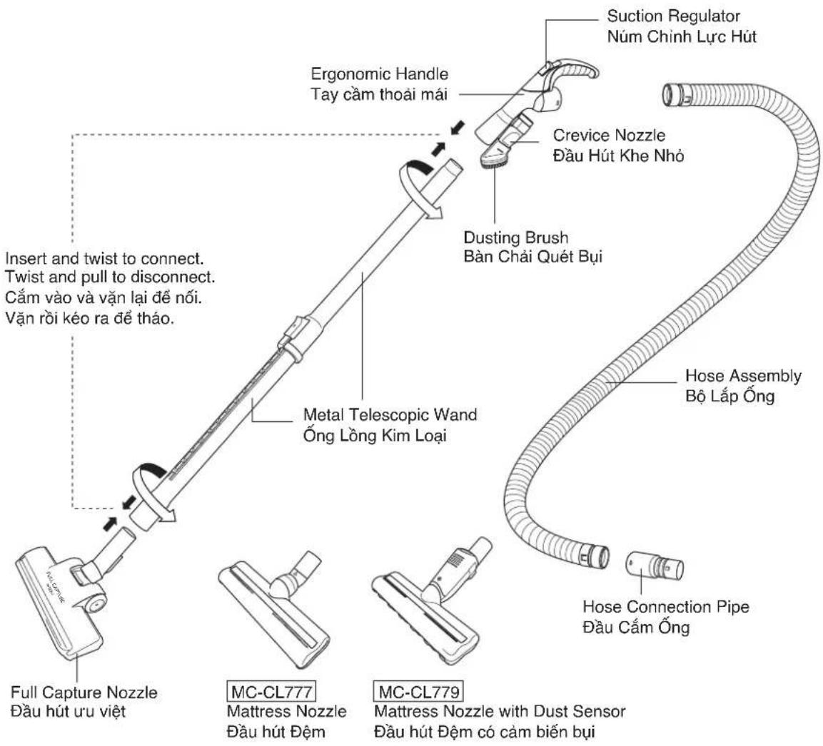 Suction Regulator Núm Chinh Lực Hút Ergonomic Handle Tay cảm thoái mái Crevice Nozzle Đầu Hút Khe Nhỏ Dusting Brush Bàn Chải Quét Bụi Insert and twist to connect. Twist and pull to disconnect. Cảm vào và vận lại để nối. Vận rời kéo ra để tháo. Metal Telescopic Wand Ống Lồng Kim Loại Hose Assembly Bộ Lắp Ống Full Capture Nozzle Đầu hút ưu viết MC-CL777 Mattress Nozzle Đầu hút Đệm MC-CL779 Mattress Nozzle with Dust Sensor Đầu hút Đệm có cảm biến bụi Hose Connection Pipe Đầu Cẩm Ống