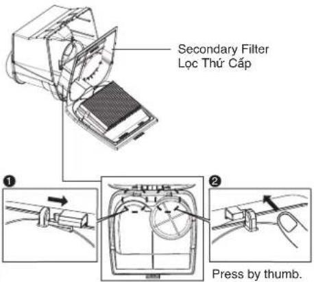PANASONIC MC-CL777 - Filter Care / Bảo Dương Bộ Lộc - 3