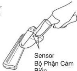 Sensor Bộ Phân Cảm Biến
