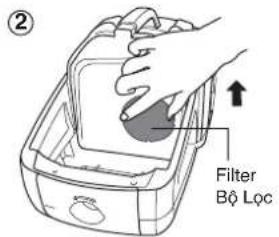 ② Filter Bô Lộc