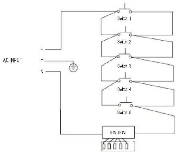 Esatto ECG905WS - IMPORTANT: - 2
