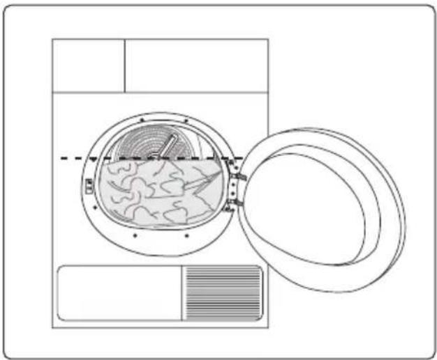Technika TCD7W - Correct Load Capacity - 1