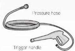 Pressure hose Trigger handle