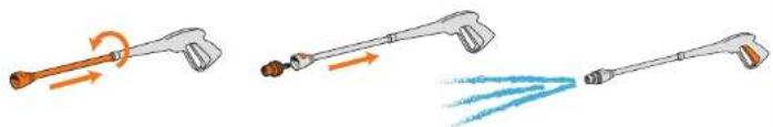 VAX PowerWash 1800w VPW1WC - Using your machine - 2