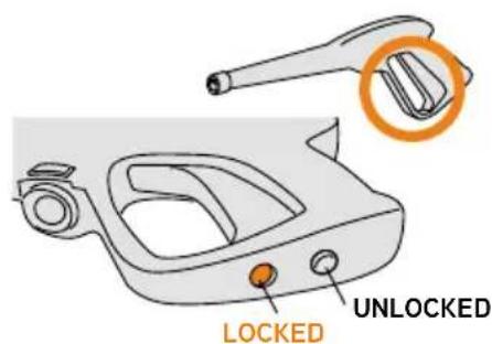 LOCKED UNLOCKED