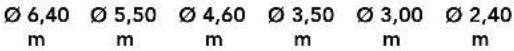 GRE KITPR558 - Important. - 12