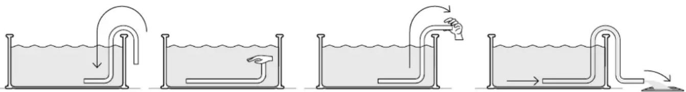 GRE KITPR558 - EMPTYING - COMMUNICATING VESSELS SYSTEM - 1