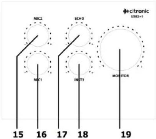 MIC2 ECHO MIC1 INST3 MONITOR 15 16 17 18 19 citronic USR2-1