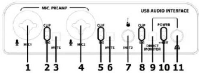 MIC. PREAMP MIC1 CLIP SIG MUTE MIC2 CLIP SIG MUTE USB AUDIO INTERFACE INIT2 CLIP SIG DIRECT MONITOR POWER +3V 1 2 3 4 5 6 7 8 9 10 11